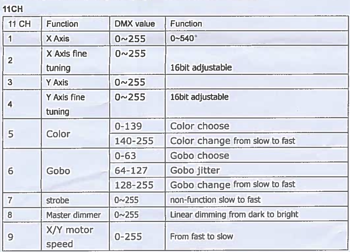 Cospo-260