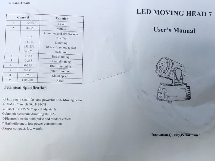 Mini-LED Moving Head Light LED Light