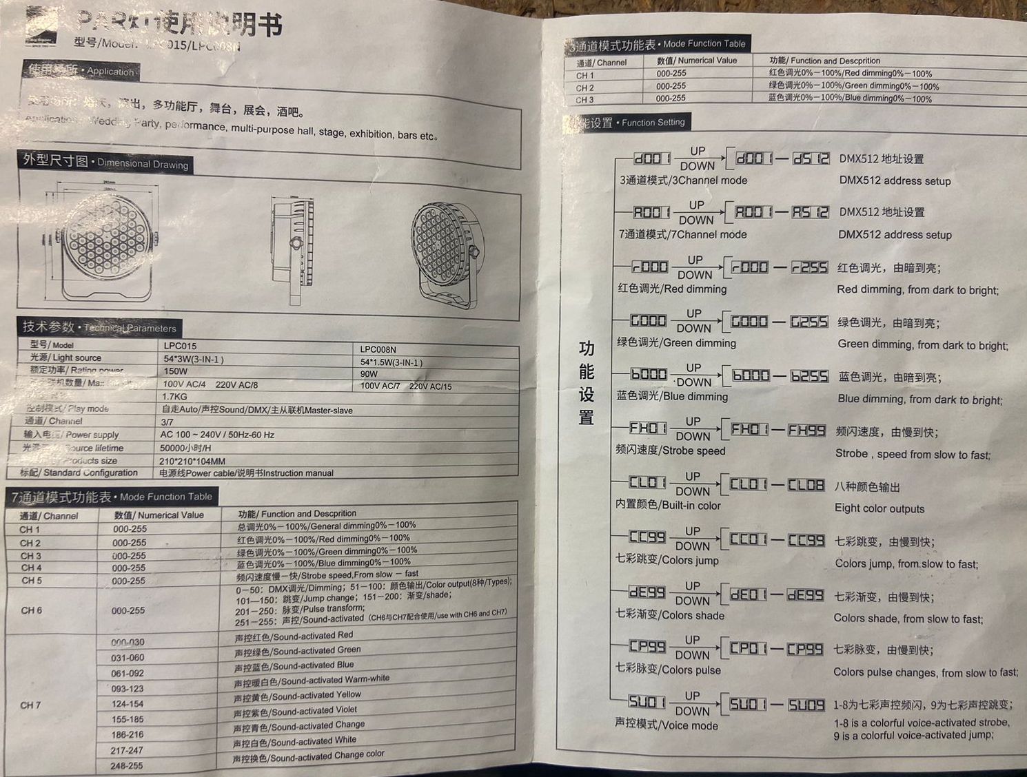 LED PAR (China)