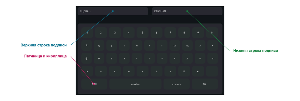 Подпись кнопки